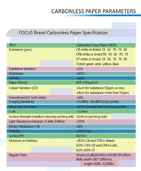 Biały R&oacute;żowy Ż&oacute;łty Błękitny Zielony CB CFB CF Self Copy NCR Paper Jumbo Rolls 0